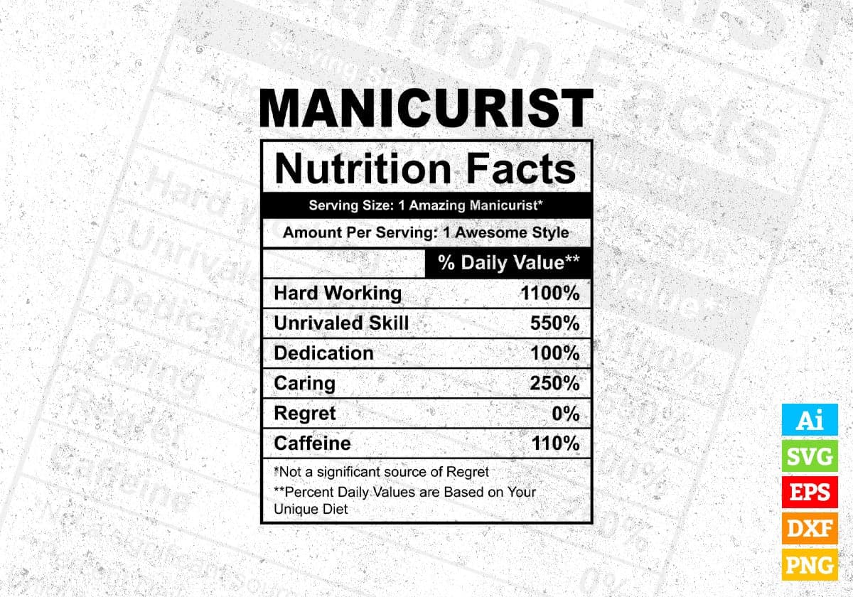 Funny Manicurist Nutrition Facts Editable Vector T-shirt Design in Ai Svg Png Files