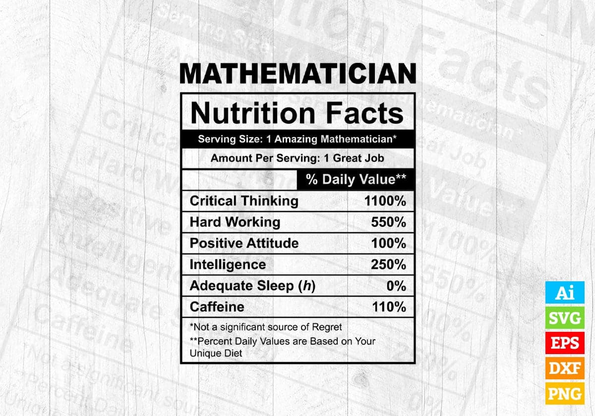 Funny Mathematician Nutrition Facts Editable Vector T-shirt Design in Ai Svg Png Files
