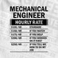 Funny Mechanical Engineer Hourly Rate Editable Vector T-shirt Design in Ai Svg Files
