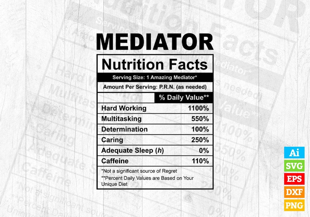 Funny Mediator Nutrition Facts Editable Vector T-shirt Design in Ai Svg Png Files