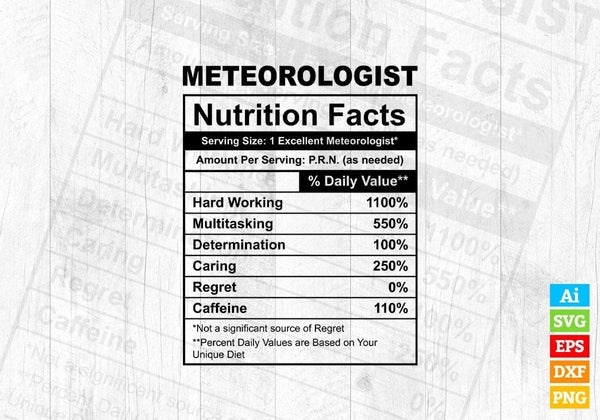 products/funny-meteorologist-nutrition-facts-editable-vector-t-shirt-design-in-ai-svg-png-files-209.jpg