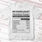 Funny Meteorologist Nutrition Facts Editable Vector T-shirt Design in Ai Svg Png Files