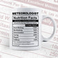 Funny Meteorologist Nutrition Facts Editable Vector T-shirt Design in Ai Svg Png Files