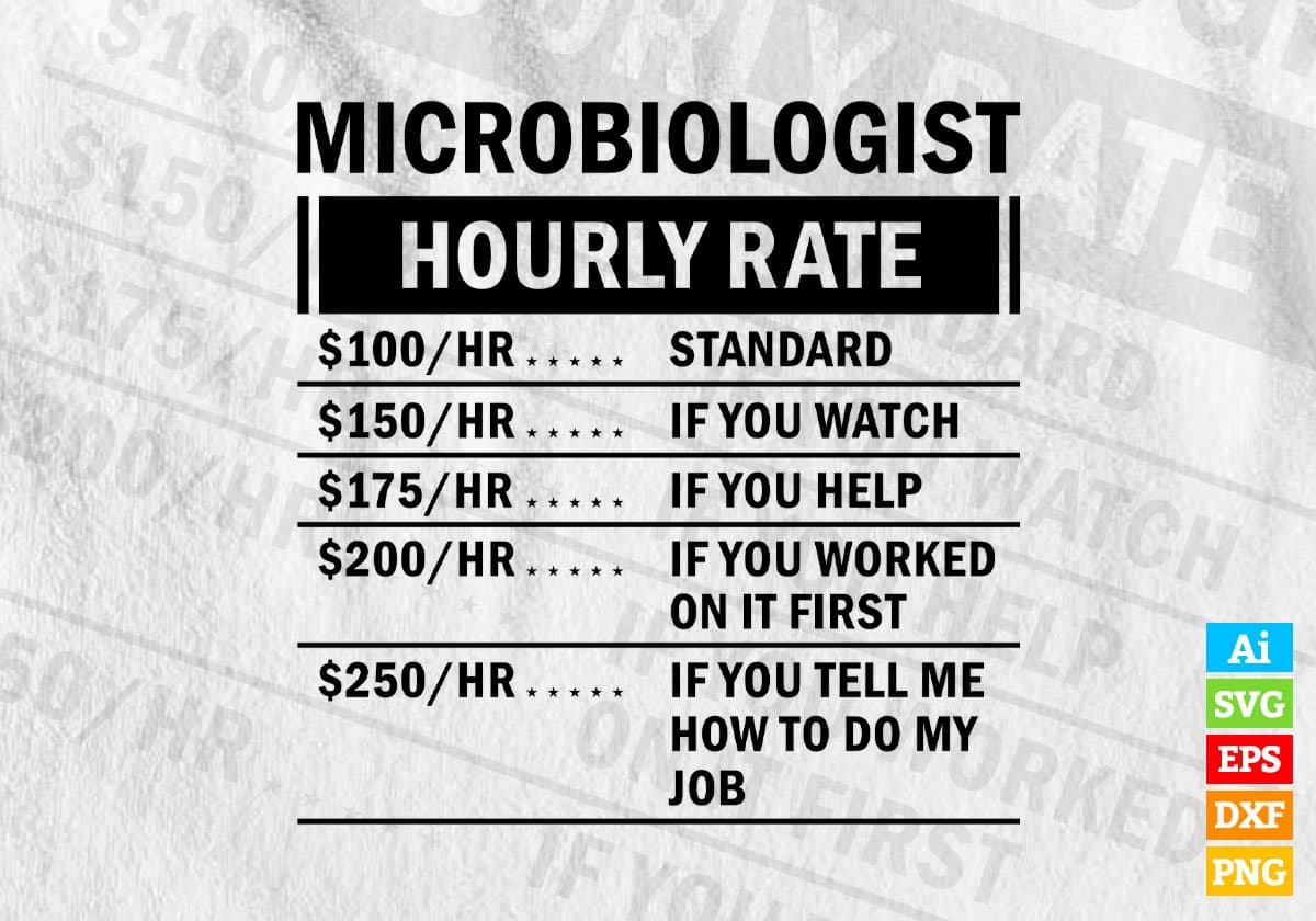 Funny Microbiologist Hourly Rate Editable Vector T-shirt Design in Ai Svg Files