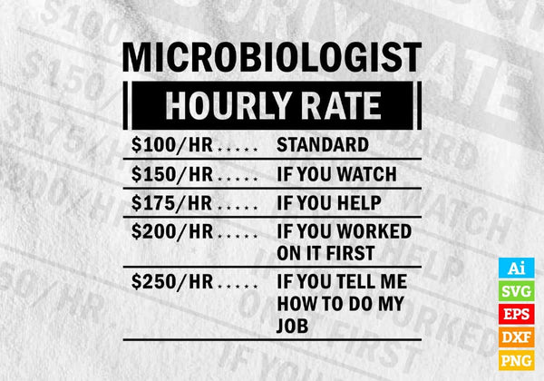 products/funny-microbiologist-hourly-rate-editable-vector-t-shirt-design-in-ai-svg-files-569.jpg