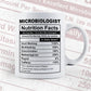 Funny Microbiologist Nutrition Facts Editable Vector T-shirt Design in Ai Svg Png Files