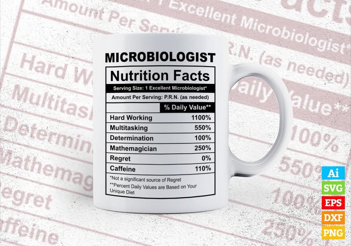 Funny Microbiologist Nutrition Facts Editable Vector T-shirt Design in Ai Svg Png Files