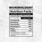 Funny Microbiologist Nutrition Facts Editable Vector T-shirt Design in Ai Svg Png Files