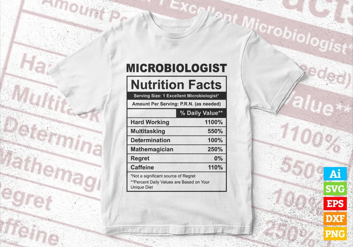 Funny Microbiologist Nutrition Facts Editable Vector T-shirt Design in Ai Svg Png Files