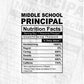 Funny Middle School Principal Nutrition Facts Editable Vector T-shirt Design in Ai Svg Png Files