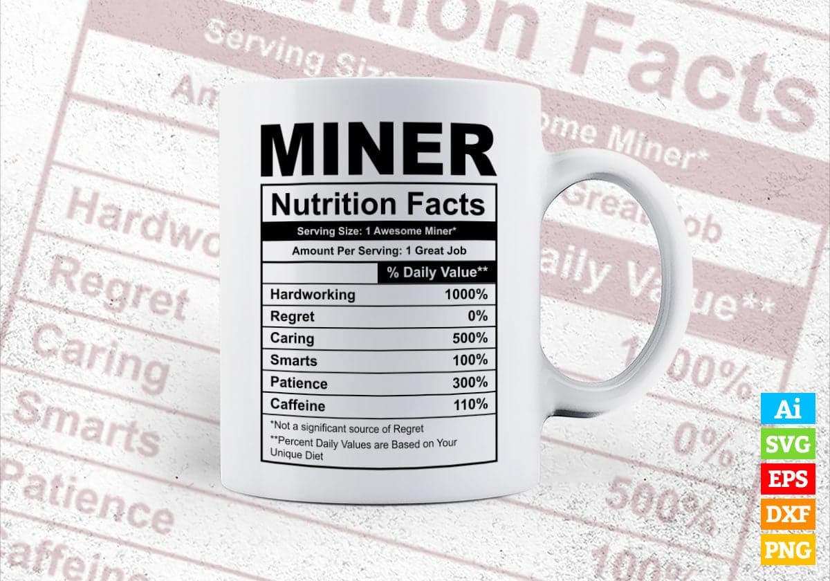 Funny Miner Nutrition Facts Editable Vector T-shirt Design in Ai Svg Png Files