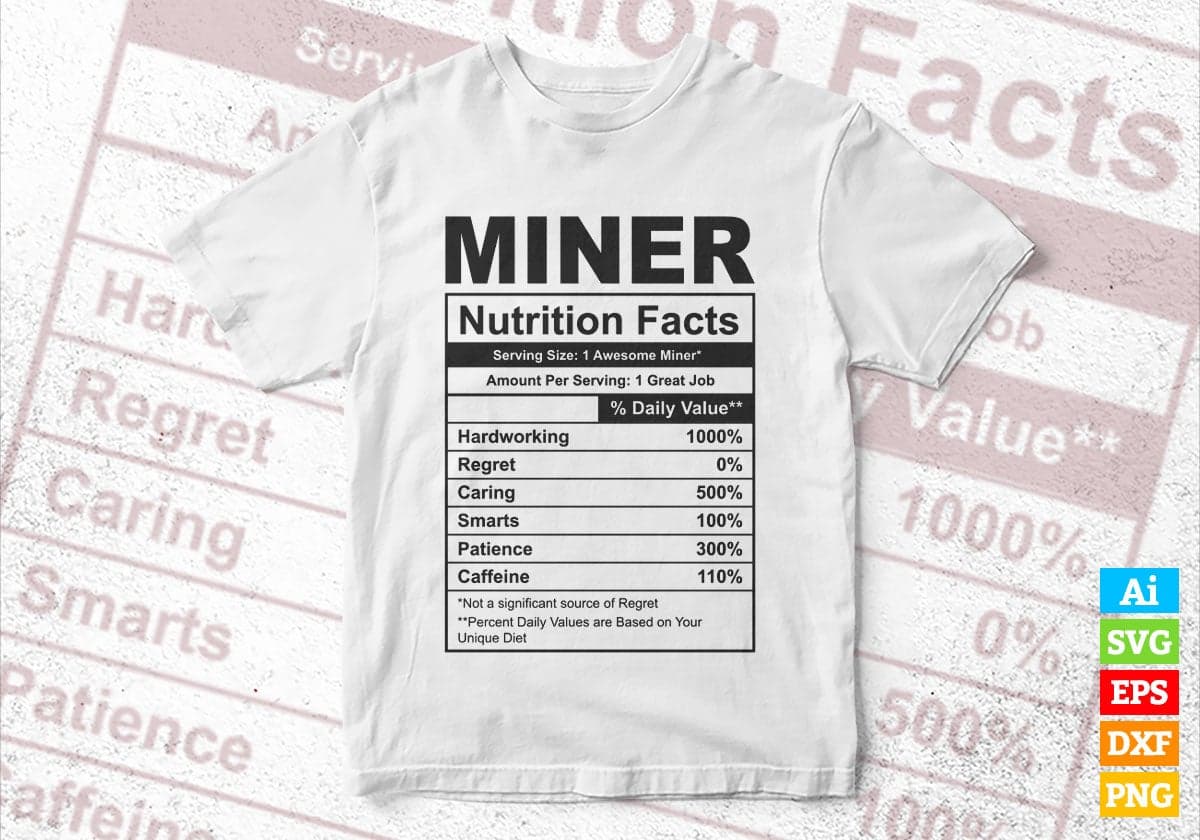 Funny Miner Nutrition Facts Editable Vector T-shirt Design in Ai Svg Png Files