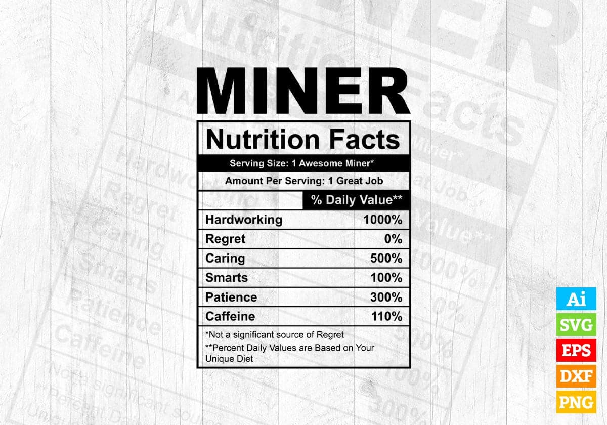 Funny Miner Nutrition Facts Editable Vector T-shirt Design in Ai Svg Png Files