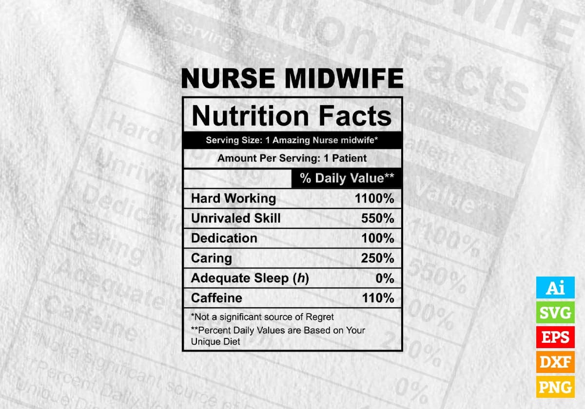 Funny Nurse Midwife Nutrition Facts Editable Vector T-shirt Design in Ai Svg Png Files