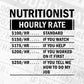 Funny Nutritionist Hourly Rate Editable Vector T-shirt Design in Ai Svg Files