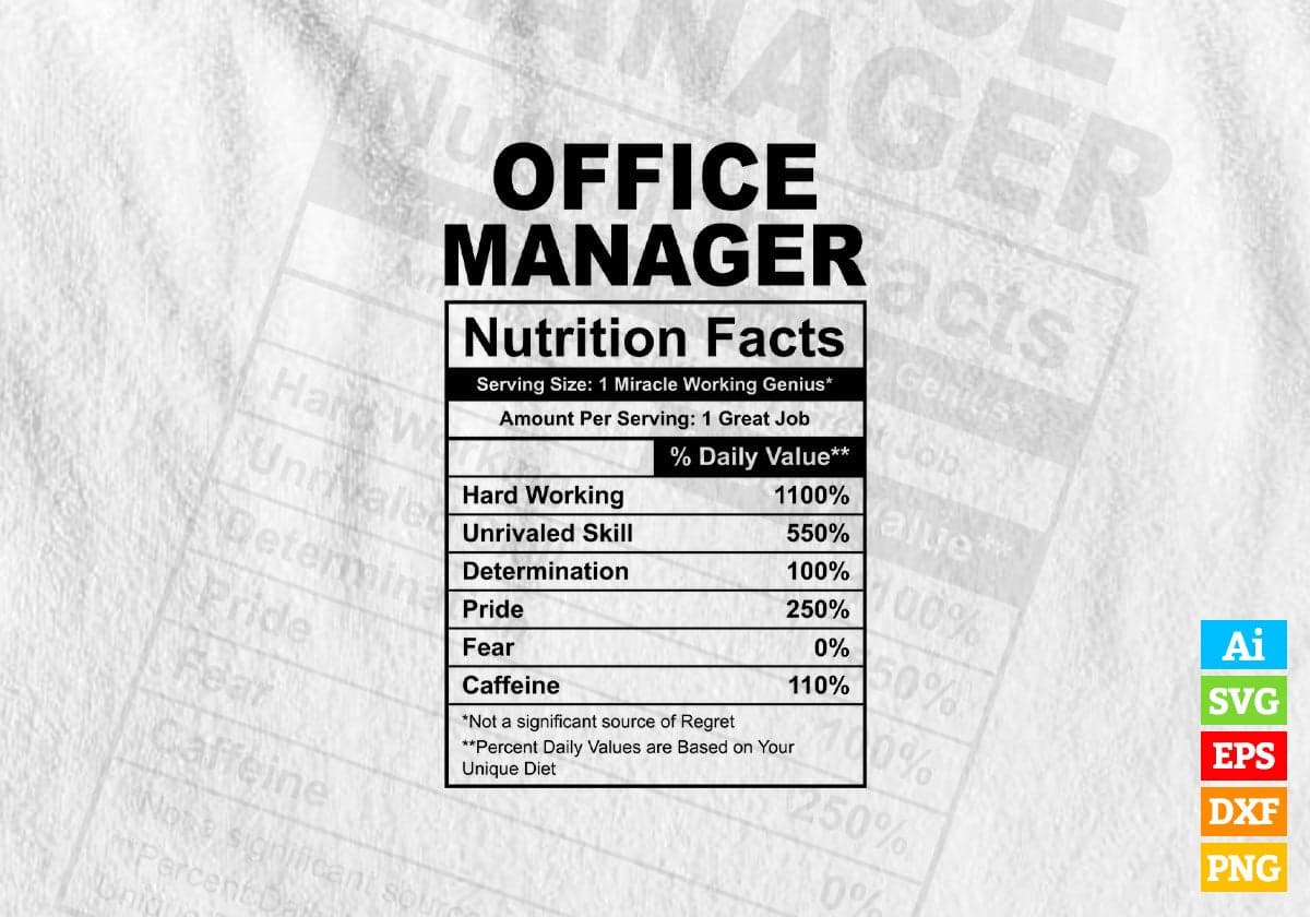 Funny Office Manager Nutrition Facts Editable Vector T-shirt Design in Ai Svg Png Files