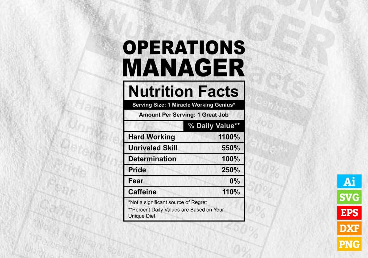 Funny Operations Manager Nutrition Facts Editable Vector T-shirt Design in Ai Svg Png Files