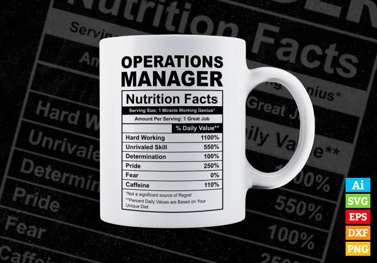 Funny Operations Manager Nutrition Facts Editable Vector T-shirt Design in Ai Svg Png Files