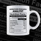 Funny Operations Research Analyst Nutrition Facts Editable Vector T-shirt Design in Ai Svg Png Files