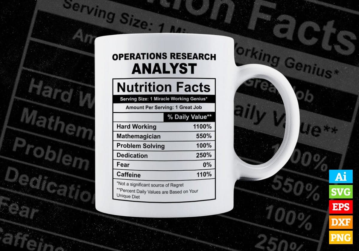 Funny Operations Research Analyst Nutrition Facts Editable Vector T-shirt Design in Ai Svg Png Files