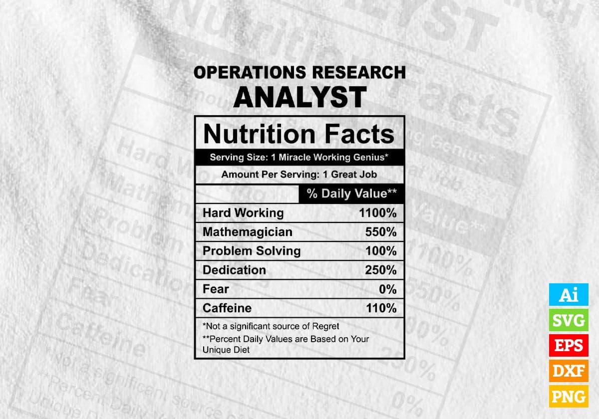 Funny Operations Research Analyst Nutrition Facts Editable Vector T-shirt Design in Ai Svg Png Files