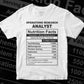 Funny Operations Research Analyst Nutrition Facts Editable Vector T-shirt Design in Ai Svg Png Files