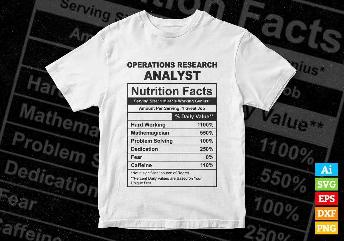 Funny Operations Research Analyst Nutrition Facts Editable Vector T-shirt Design in Ai Svg Png Files