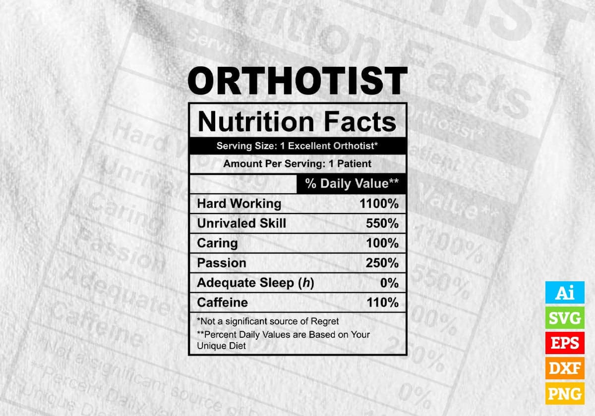 Funny Orthotist Nutrition Facts Editable Vector T-shirt Design in Ai Svg Png Files