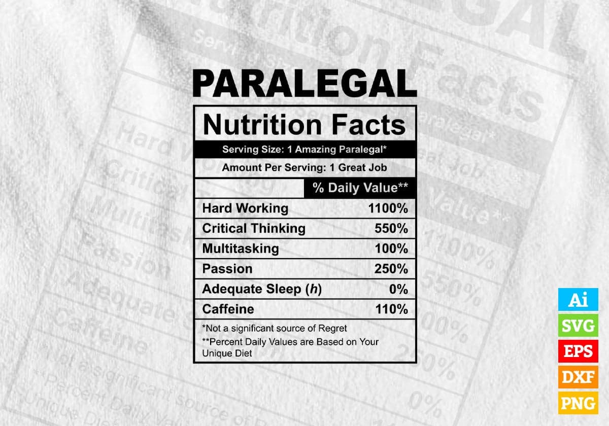 Funny Paralegal Nutrition Facts Editable Vector T-shirt Design in Ai Svg Png Files