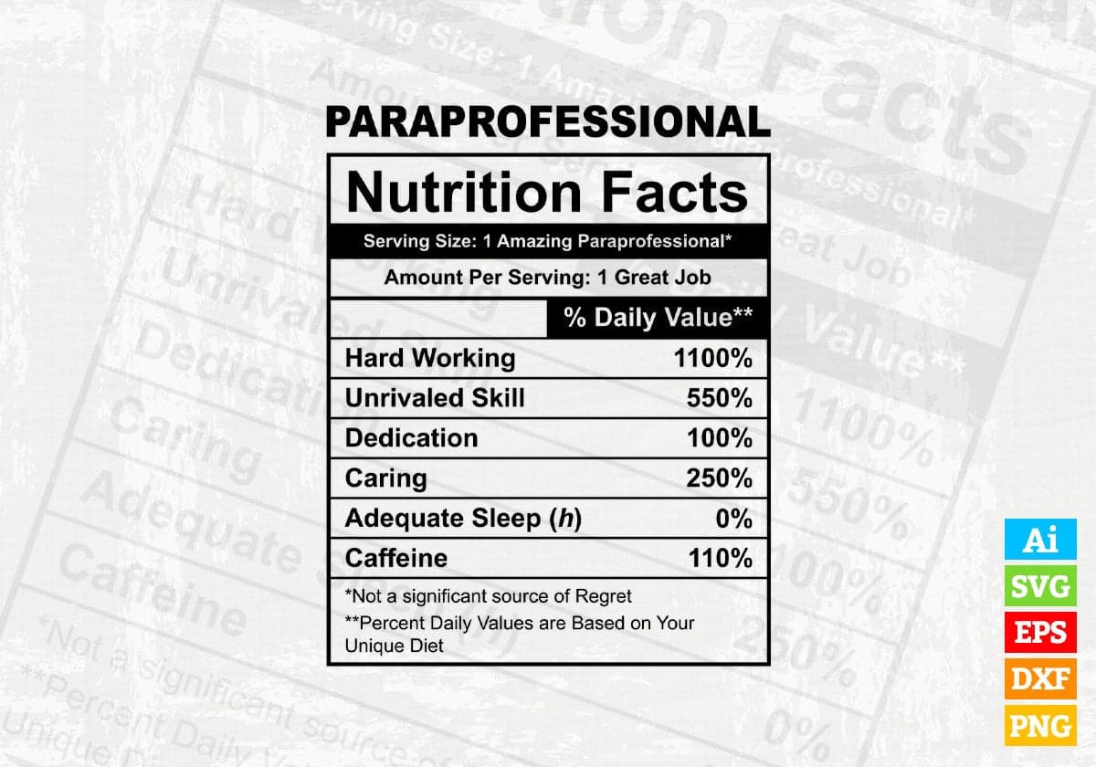 Funny Paraprofessional Nutrition Facts Editable Vector T-shirt Design in Ai Svg Png Files