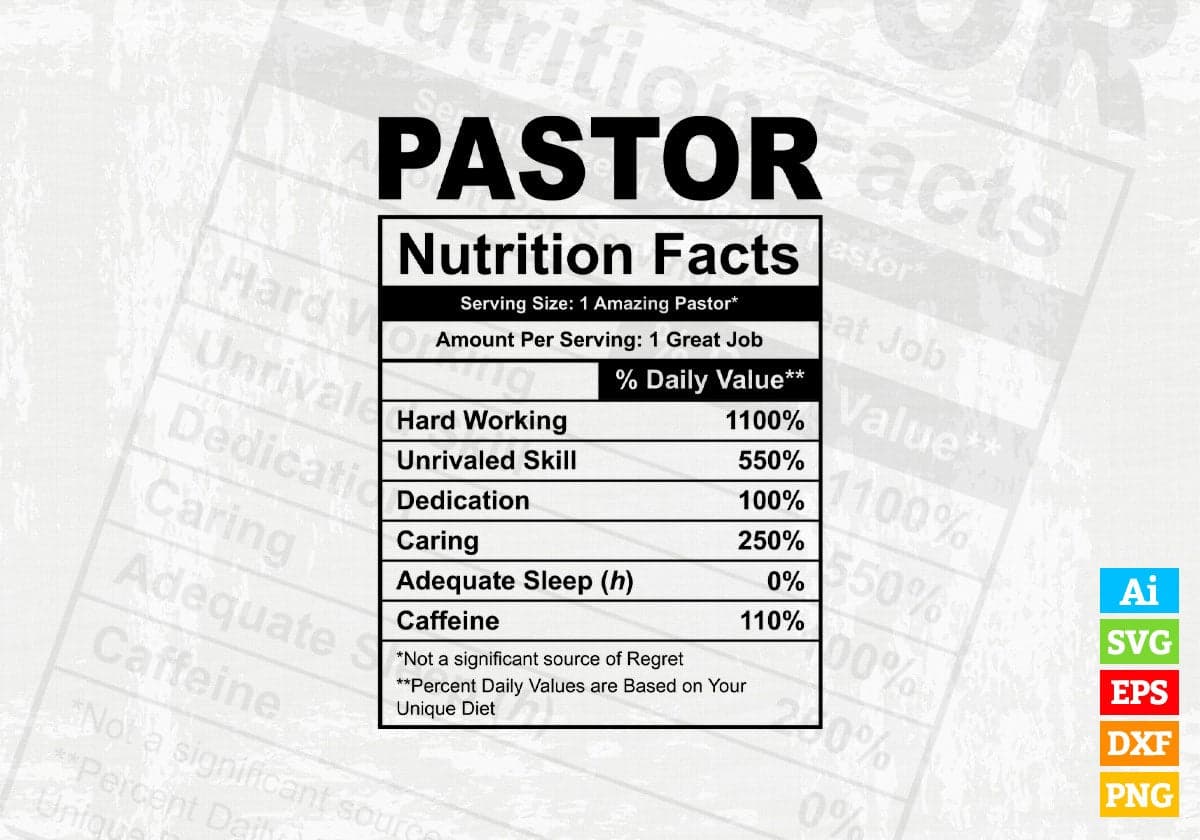 Funny Pastor Nutrition Facts Editable Vector T-shirt Design in Ai Svg Png Files