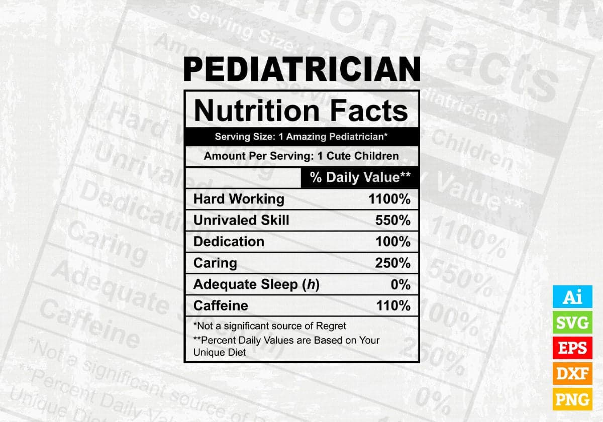 Funny Pediatrician Nutrition Facts Editable Vector T-shirt Design in Ai Svg Png Files