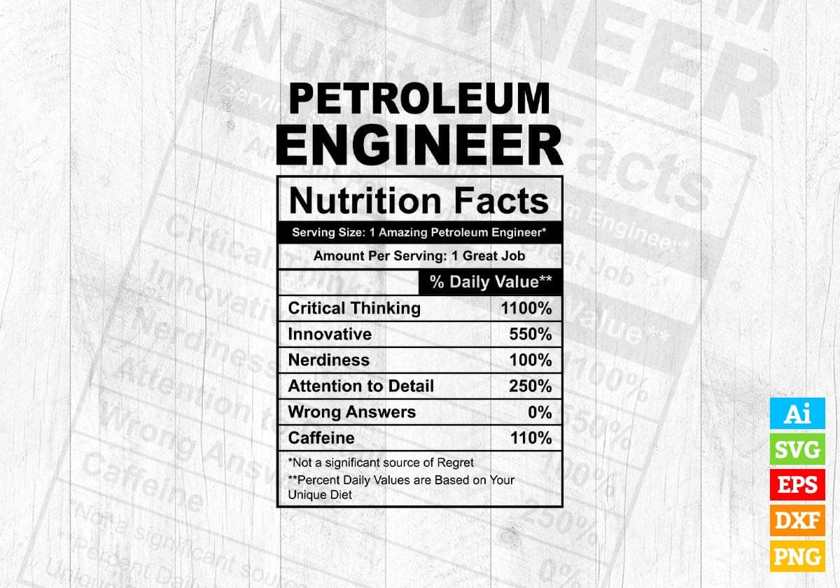 Funny Petroleum Engineer Nutrition Facts Editable Vector T-shirt Design in Ai Svg Png Files