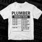 Funny Plumber Hourly Rate Editable Vector T-shirt Design in Ai Svg Files