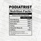 Funny Podiatrist Nutrition Facts Editable Vector T-shirt Design in Ai Svg Png Files