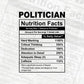 Funny Politician Nutrition Facts Editable Vector T-shirt Design in Ai Svg Png Files