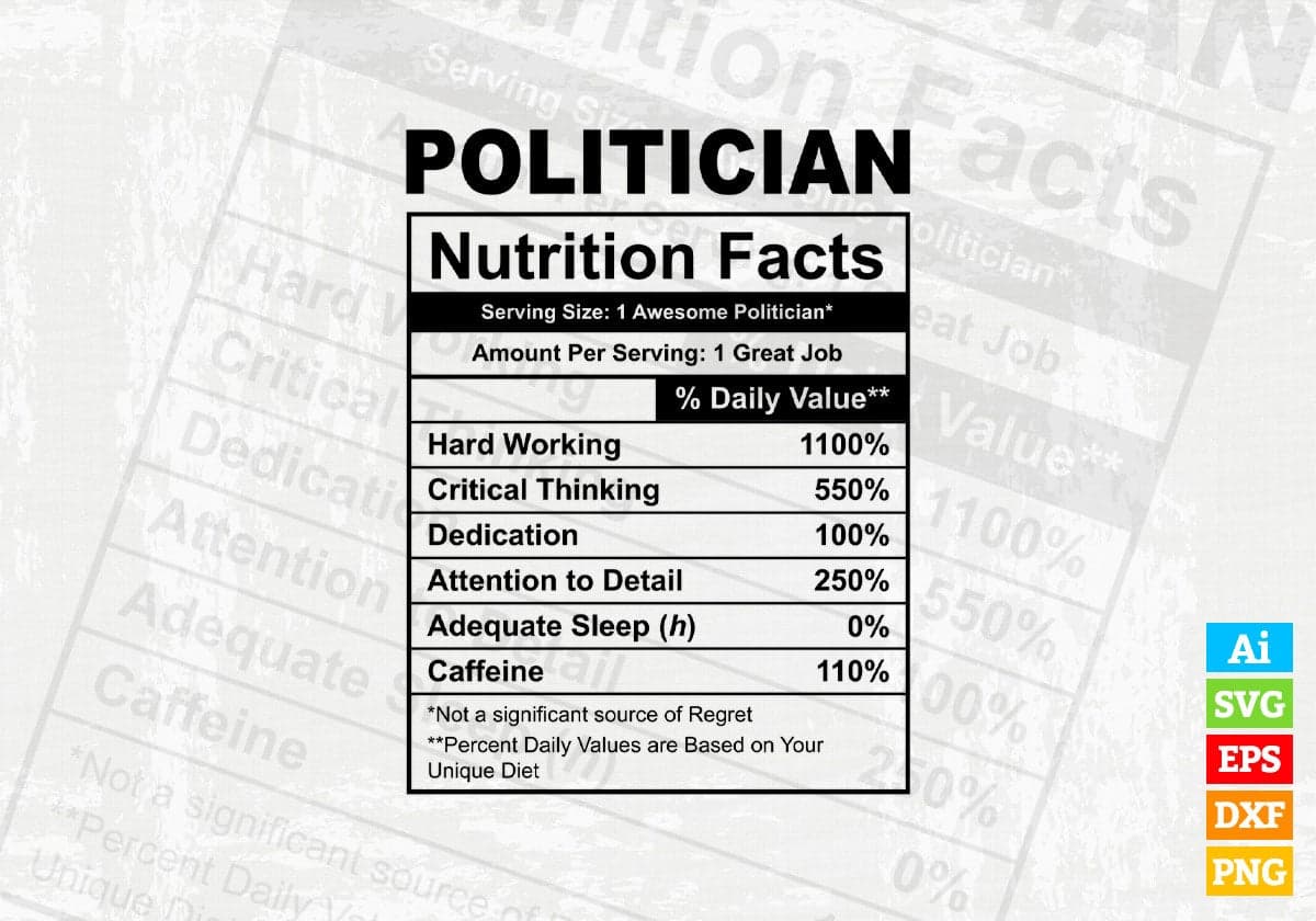 Funny Politician Nutrition Facts Editable Vector T-shirt Design in Ai Svg Png Files