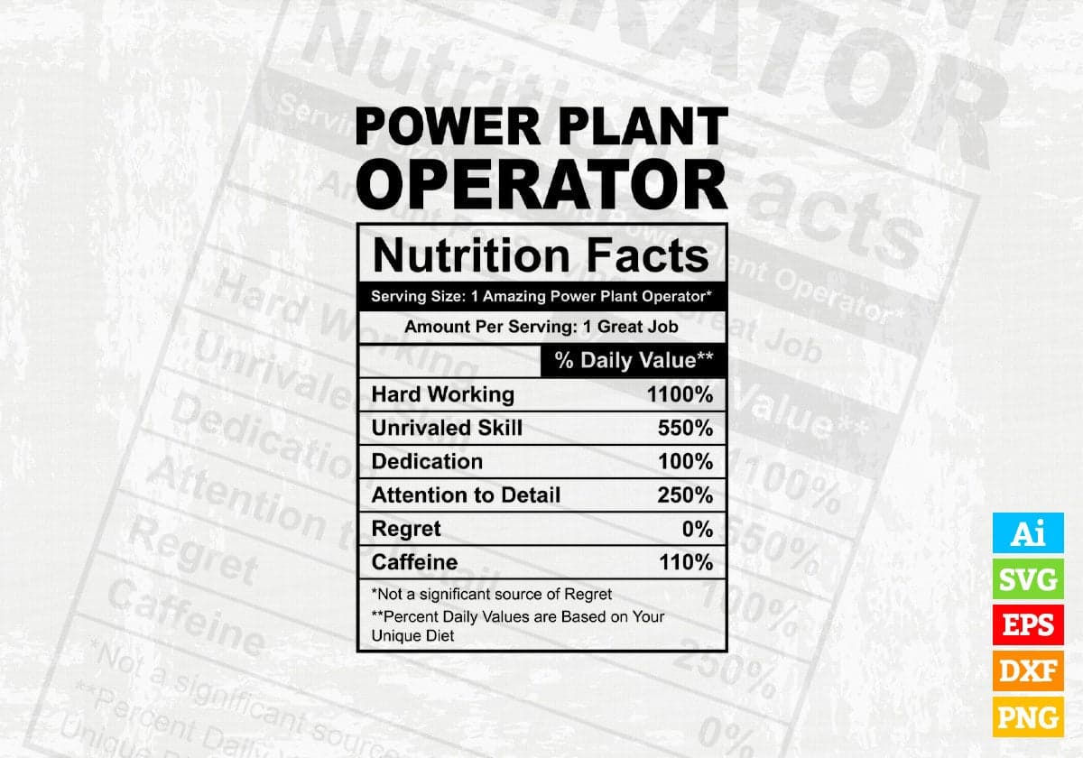 Funny Power Plant Operator Nutrition Facts Editable Vector T-shirt Design in Ai Svg Png Files