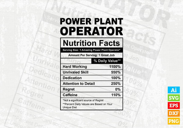 products/funny-power-plant-operator-nutrition-facts-editable-vector-t-shirt-design-in-ai-svg-png-362.jpg