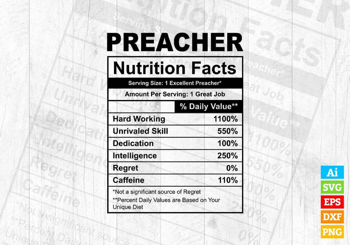 Funny Preacher Nutrition Facts Editable Vector T-shirt Design in Ai Svg Png Files