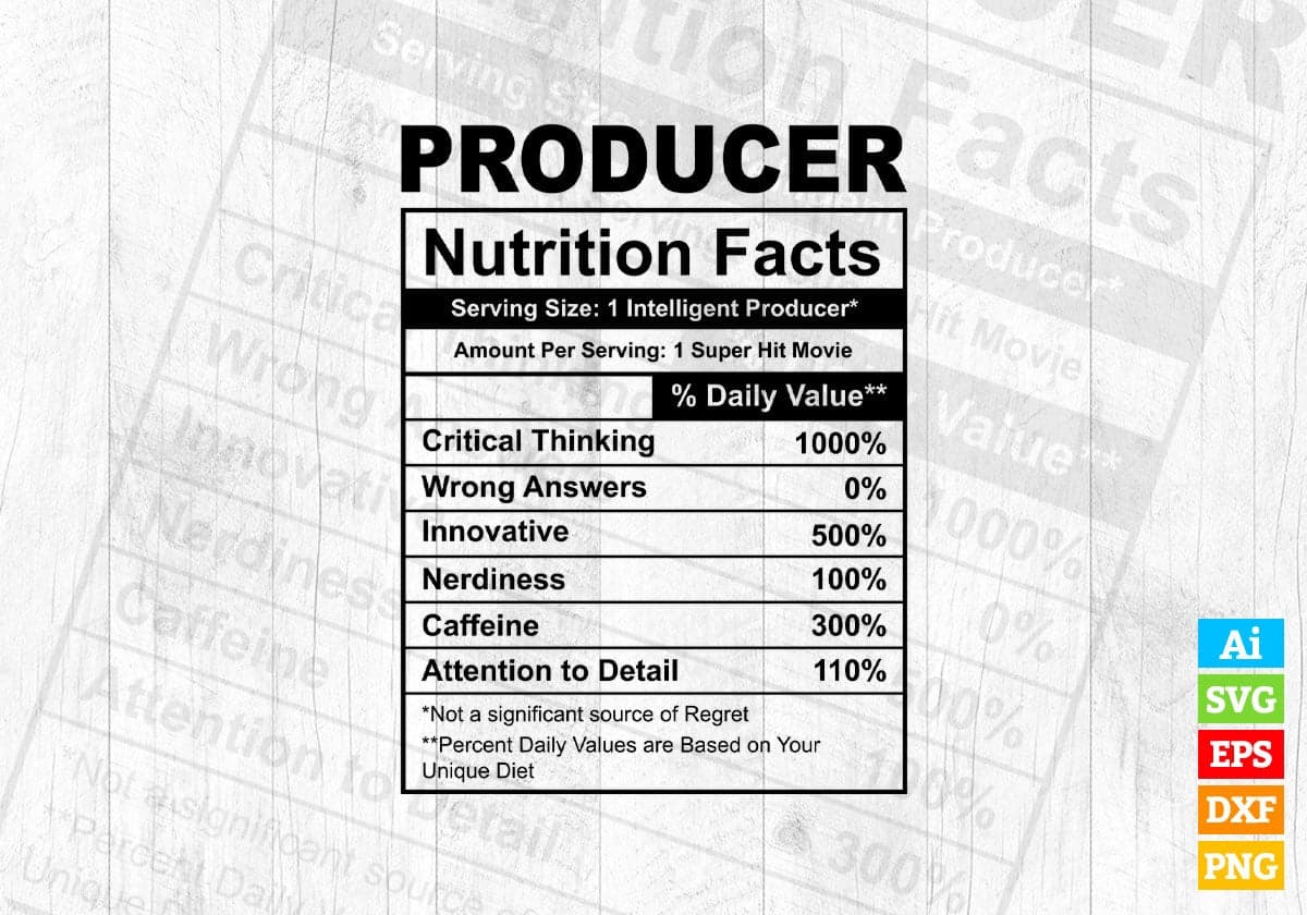 Funny Producer Nutrition Facts Editable Vector T-shirt Design in Ai Svg Png Files