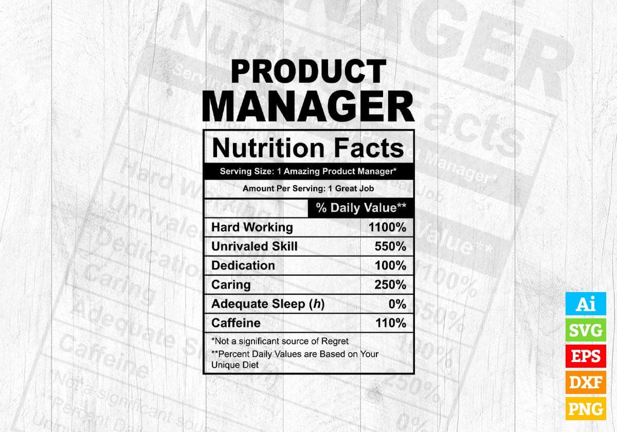 Funny Product Manager Nutrition Facts Editable Vector T-shirt Design in Ai Svg Png Files