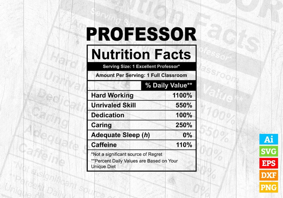 Funny Professional Nutrition Facts Editable Vector T-shirt Design in Ai Svg Png Files