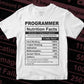 Funny Programmer Nutrition Facts Editable Vector T-shirt Design in Ai Svg Png Files