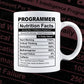 Funny Programmer Nutrition Facts Editable Vector T-shirt Design in Ai Svg Png Files