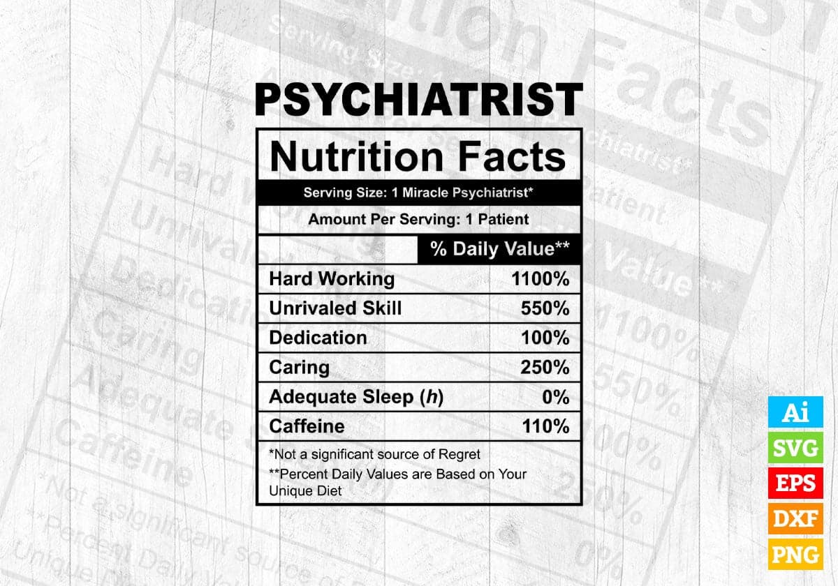 Funny Psychiatrist Nutrition Facts Editable Vector T-shirt Design in Ai Svg Png Files