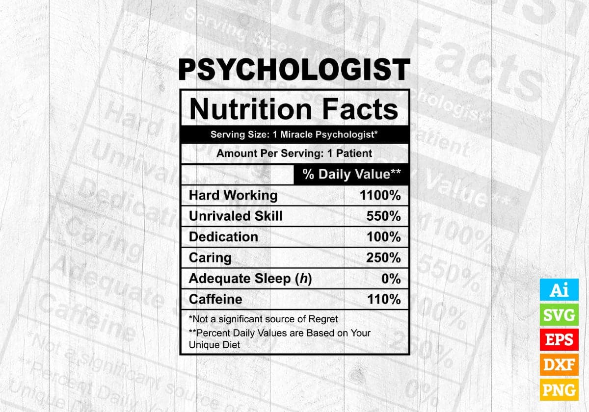 Funny Psychologist Nutrition Facts Editable Vector T-shirt Design in Ai Svg Png Files