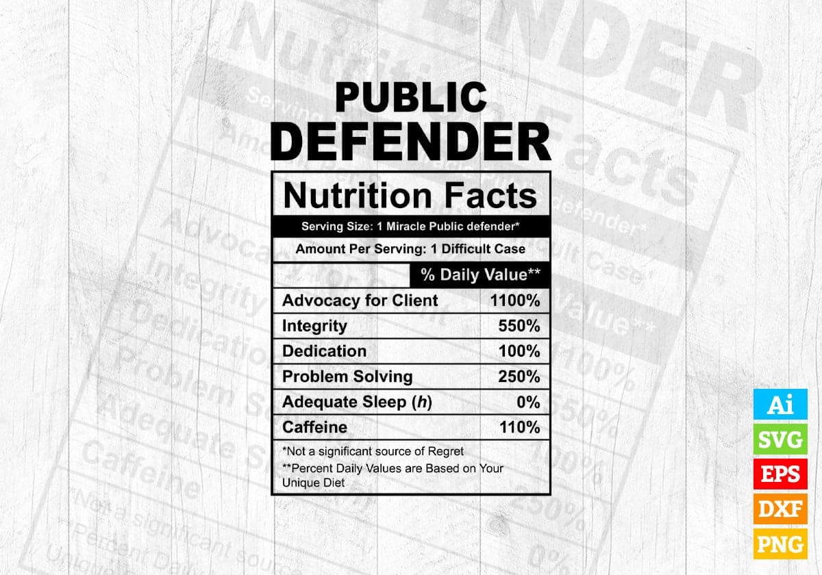 Funny Public Defender Nutrition Facts Editable Vector T-shirt Design in Ai Svg Png Files