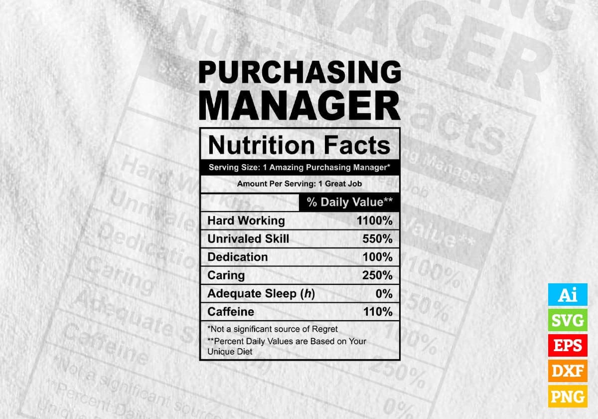 Funny Purchasing Manager Nutrition Facts Editable Vector T-shirt Design in Ai Svg Png Files