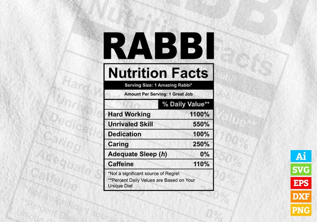 Funny Rabbi Nutrition Facts Editable Vector T-shirt Design in Ai Svg Png Files